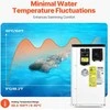 Vevor Elektrinis baseino šilumos siurblys 1.48-7.11 kW