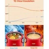 Vevor Izoliuotas gėrimų dispenseris 8L karštiems ir šaltoms gėrimams