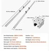 VEVOR Linearinis bėgelis SBR20 2000 mm, 4 guoliai
