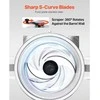 VEVOR Maisto smulkintuvas ir daržovių pjaustyklė 8L