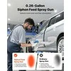 Vevor Sifoninis dažų purškiklis automobiliams ir baldams