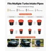 Vevor Turbo sistemų nuotėkio testavimo rinkinys