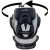 Automobilinė saugos kėdutė Hamilton SPS 360º, isofix, 0-36 kg