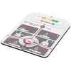 LifePad® Pagalbinė gaivinimo priemonė (CPR)