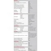 Npp Power Akumuliatorius LFP LiFePO4 12.8V 18Ah T2 (Atnaujinta)