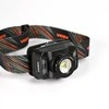 Įkraunamas galvos žibintas su judesio jutikliu LED CREE XTE 5W, Zoom, 270Lm 5000K, Li-ion 1800mAh, VIDEX VLF-H045Z – Optinis priartinimas fokusavimui ir bekontaktis jutiklio valdymas