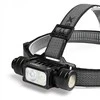 Videx Įkraunamas galvos žibintas LED Luminus SST20 10W / SST40 20W + 2x SMD Raudonas, 2000Lm, 5000K, Li-ion 1х18650 2200mAh, VLF-H066A – Ekstremalaus 2000Lm hibridinio galingumo su dviem Luminus diodais