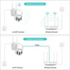 Outdoor camera ip wifi full hd zoom