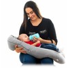 InnovaGoods InnovaGoods Multifunction Breastfeeding Pillow