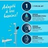 Grohe dušas termostats ar dušas komplektu Precision Start, hroms