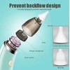 Electric nasal aspirator catarrh suction device