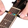 Gitaros lipdukas