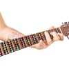 Gitaros lipdukas