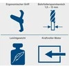 Staklės gręžimo DP55, Scheppach