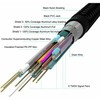 YCH 130 HDMI 2.0 / 4K cable 3m YENKEE