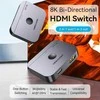 Vention 2 prievadų 8K Ultra HD dvikryptis HDMI jungiklis