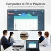 Įvesties/išvesties keitiklis HDMI į VGA/0.15M ACPBB VENTION