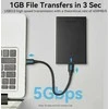 Vention 2.5 Inch SATA Hard Drive Enclosure (USB 3.0 Micro-B) Juodas