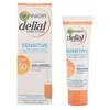 „Delial Sensitive Advanced“ kremas su SPF 50, 50 ml