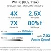 Maršrutizatorius Asus | RT-AX52 Pro AX3000 AiMesh wireless router | 802.11ax | 574/2402 Mbit/s | Ethernet LAN (RJ-45) jungtys 3 | Mesh Support Yes | MU-MiMO No | No mobile broadband | Antenna type External