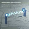 Maršrutizatorius Tenda OS3 867 Mbit/s Baltas Power over Ethernet (PoE)