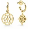 Moteriški auskarai Guess JUBE01179JWYGT-U