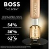 Hugo Boss The Scent For Her Refill EDP parfumuoto vandens papildymas, 150 ml