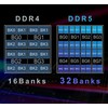 RAM Team Group Komandos grupė TEAMGROUP Elite DDR5 16GB 4800MHz PC5-38400 CL40 be ECC be buferio