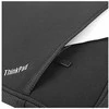 LENOVO THINKPAD 12? RANKOVĖ