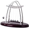 Pendulum balls newton desk perpetum xl