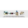 Hewlett Packard (HP) Originali rašalo kasetė Epson Multipack 4-colours 29 EasyMail