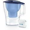 Brita Aluna, 2.4l. Memo
