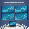 HDMI KABELINIS SKIRTUVAS 1IN4/ACCG0-EU VENTION
