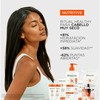 Kerastase NUTRITIVE bain satin riche recarga 500 ml