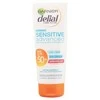 "Delial Sensitive" saulės pienelis nuo saulės Spf50 400ml