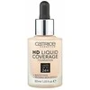"Catrice Hd Liquid Coverage Foundation" makiažo pagrindas, išliekantis iki 24 val. 046 Camel rusvai gelsvas 30ml