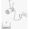 Lauko apsaugos kamera Reolink Duo Series W730, baltos spalvos