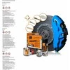 Foliatec Complete brake caliper painting kit – GT Mėlyna