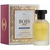 Bois 1920 Sushi Imperiale EDP parfumuotas vanduo unisex, 100 ml
