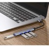 USB šakotuvas