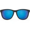 Hawkers ONE CARBONO polarized #sky one 1 u