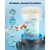 Antžeminio baseino siurblys, 180W vieno greičio, 10 800 l/val. maksimalus srautas, 8 m kėlimo aukštis, antžeminiams baseinams ir SPA, vandens cirkuliacinis siurblys, baseino filtras