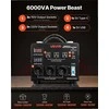 Automatinis įtampos keitiklis 6000VA, didinimo ir mažinimo transformatorius, 3 JAV ir 3 ES lizdai, LCD ekranas, apsauga nuo perkrovos, automatinis įtampos atpažinimas, srovės adapteris