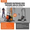 Beoris dažų purkštuvas su vežimėliu, 900W elektrinis, 1.8L/min, membraninis, dažymo įrenginys su ratukais