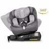 Besisukanti automobilinė kėdutė, 0-36 kg, Isofix, vaikams, šoninė apsauga, reguliuojama galvos atrama