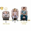 Besisukanti automobilinė kėdutė, 0-36 kg, Isofix, vaikams, šoninio smūgio apsauga, patogios kelionės, ilgalaikis naudojimas