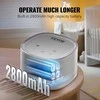 Dvigubas elektrinis pientraukis, su 4 režimais ir 16 lygių, 300 mmHg siurbimas, įkraunamas pientraukis, tylus pientraukis