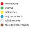 Toya Sa Poland Geltona pjaustymo lentelė, 600x400x20 mm, žaliai paukštienai