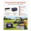 Išmanusis akumuliatorių įkroviklis 20A 6V 12V 24V, LCD ekranas, desulfatorius, palaikomojo įkrovimo funkcija, Ličio LiFePO4 ir švino rūgšties baterijų pakrovėjas automobiliams ir valtims