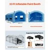 Pripučiama dažymo kamera automobiliams, sunkvežimiams ir baldams, su 950W ir 1100W pūstuvais, oro filtravimo sistema, apvaliu stogu, nešiojama purškimo kabina ir dažymo palapinė